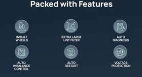 All IFB Technologies