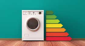 Energy Savings with IFB Washing Machine
